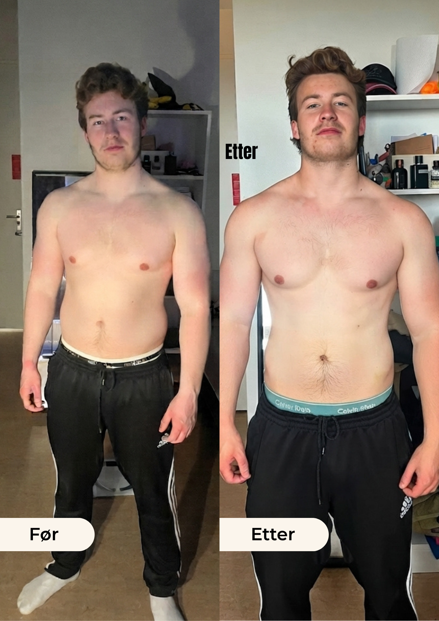 Resultat: Ned 8 kg på 4 måneder